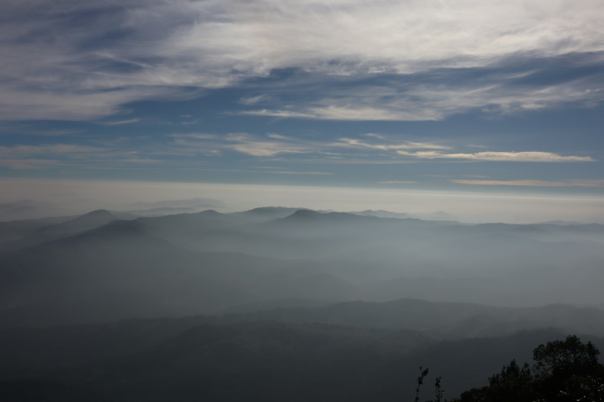 Weather journey inspiration
